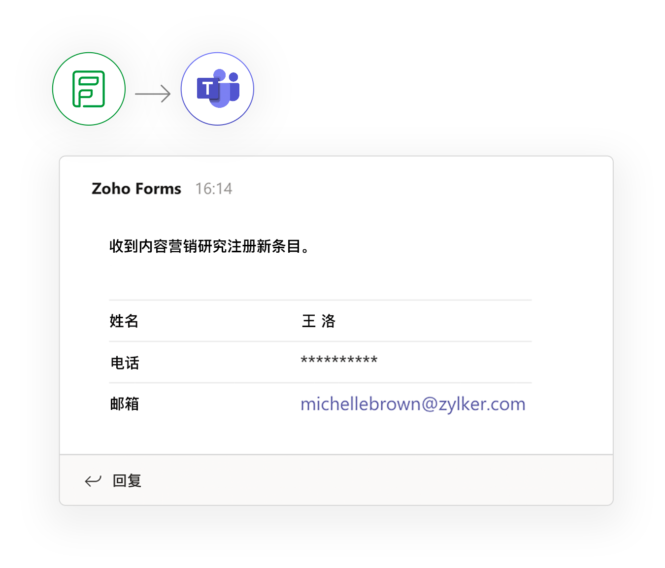 在线表单 - Zoho Forms