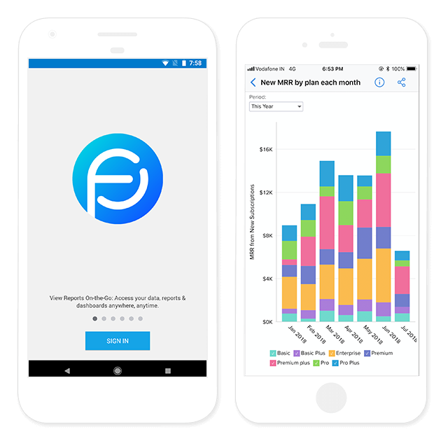 Zoho Reports Mobile Apps