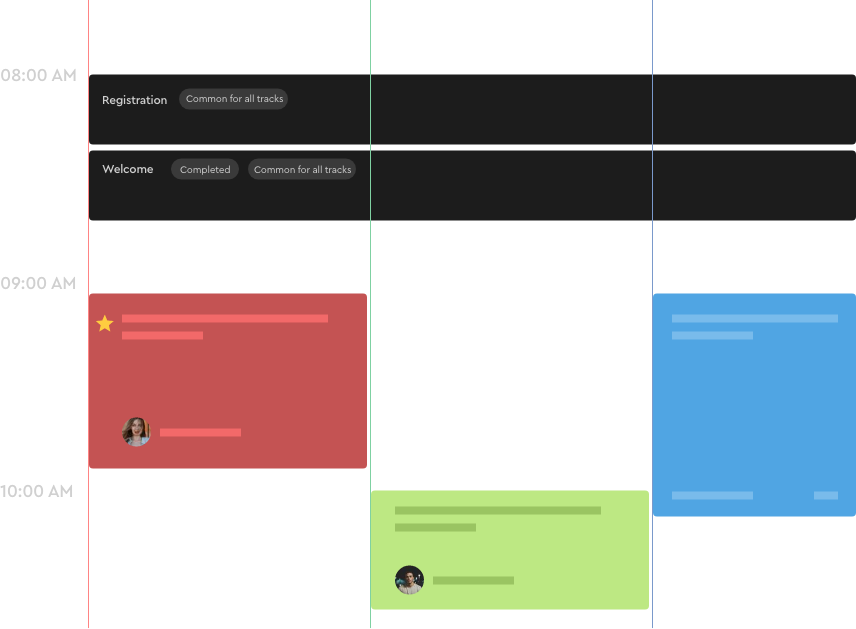 适用于组织者的步骤