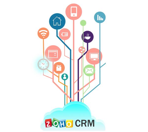 CRM与邮箱的情景化智能集成