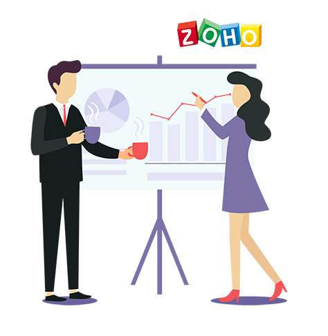 CRM为企业带来显著效益