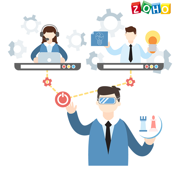 CRM帮助服务型企业形成口碑营销的良性循环