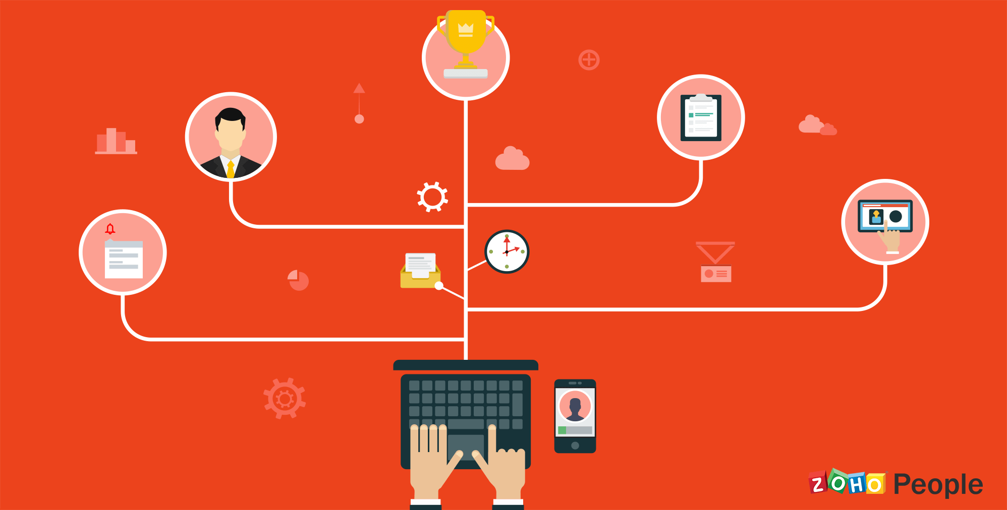 Zoho People如何让沟通变得简单高效