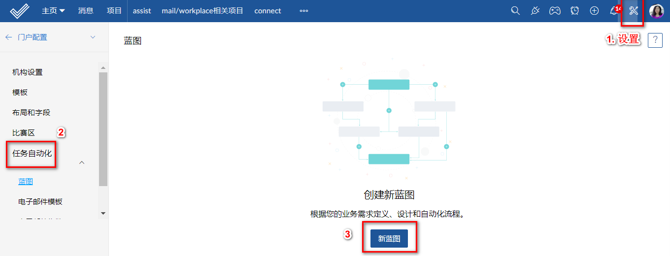项目管理软件中的流程自动化蓝图功能