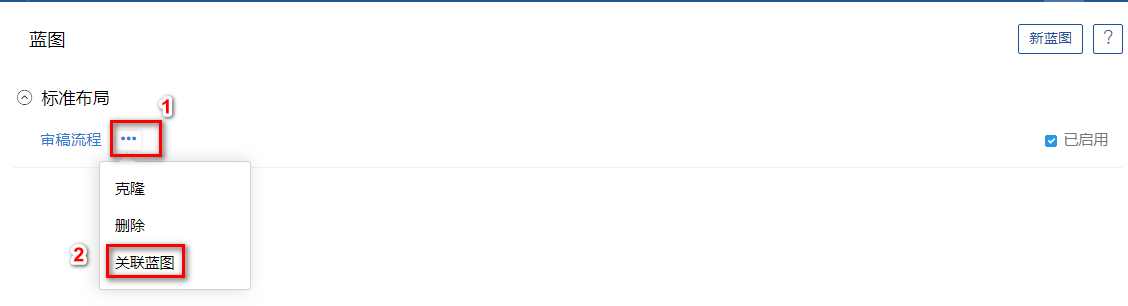 项目管理软件中的流程自动化蓝图功能