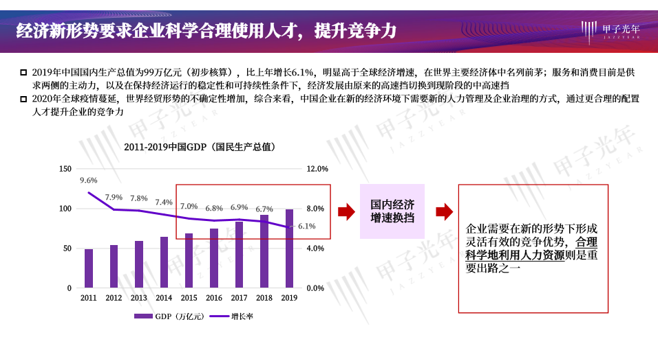 Zoho People入选甲子光年《人力资源管理数字化与最佳实践案例研究》