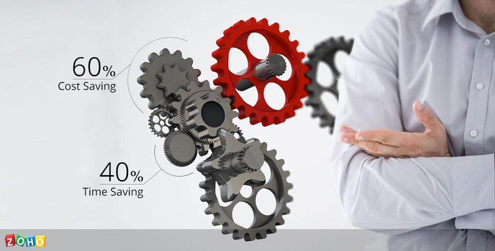 crm客户邮件 crm客户邮件