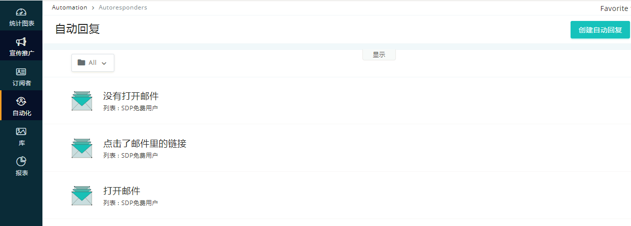 自动化跟踪邮件