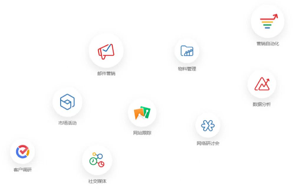 新营销激活员工生产力 Zoho推出营销套件Marketing Plus