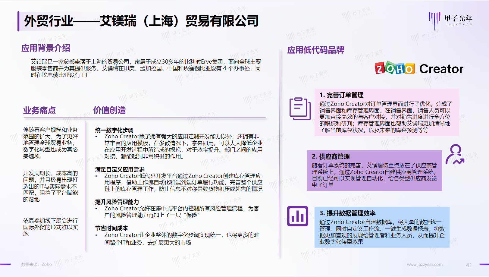 Zoho Creator入选甲子光年2022中国企业低代码产品应用与实践研究报告