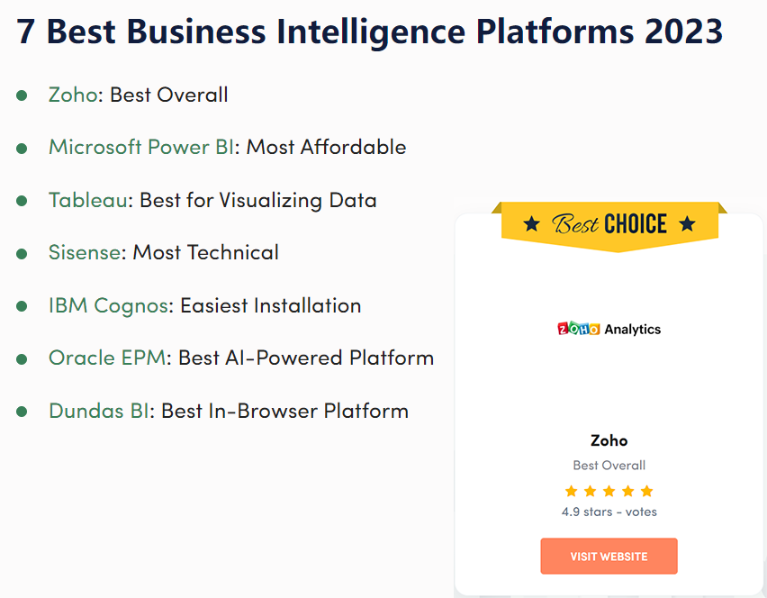 让数据成为生产力，Zoho Analytics入围2023 BI分析平台Top 7