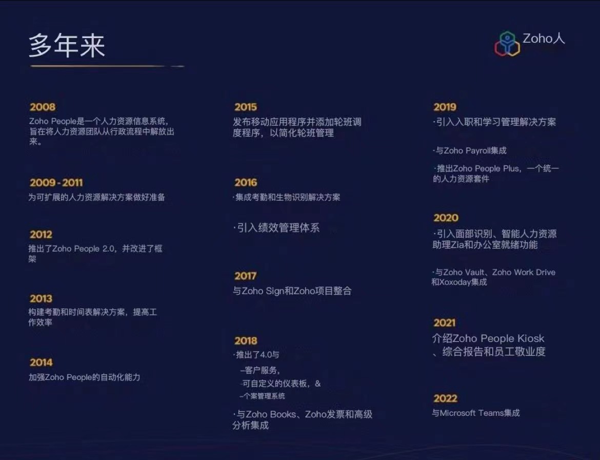 人力资源管理系统Zoho People迎来15周年，继续做好与“人”有关的工作