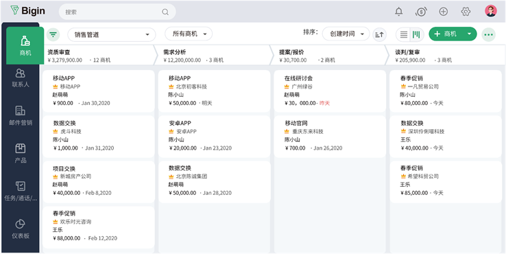 Zoho Bigin小企业CRM系统：更多功能，无限可能