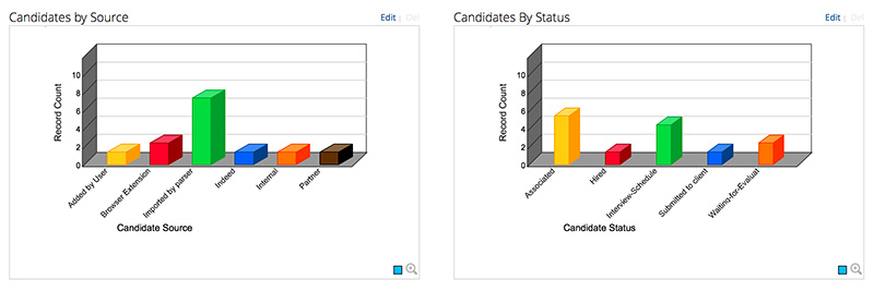 招聘管理软件 招聘管理软件