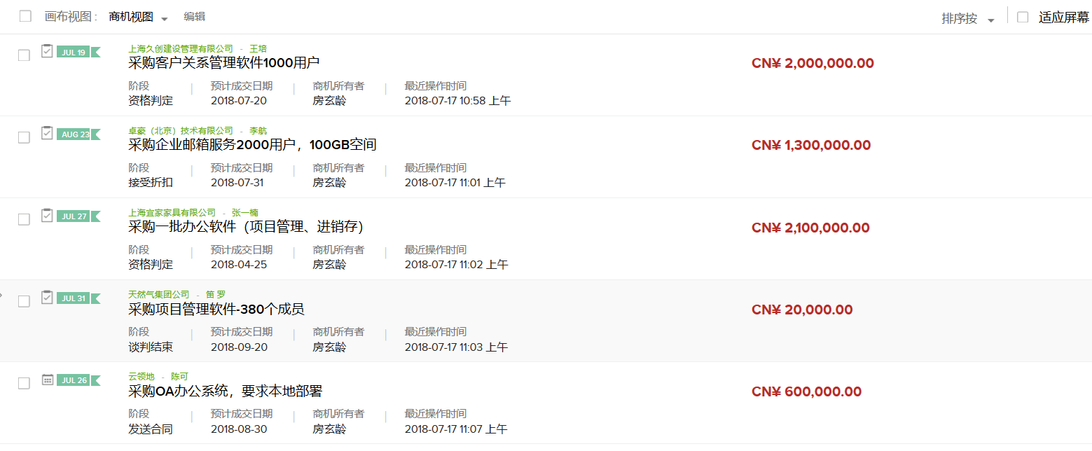 CRM系统商机模块普通视图