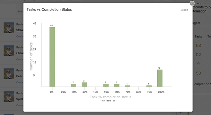 task-completion task-completion