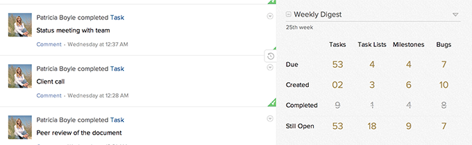 weekly-digest weekly-digest
