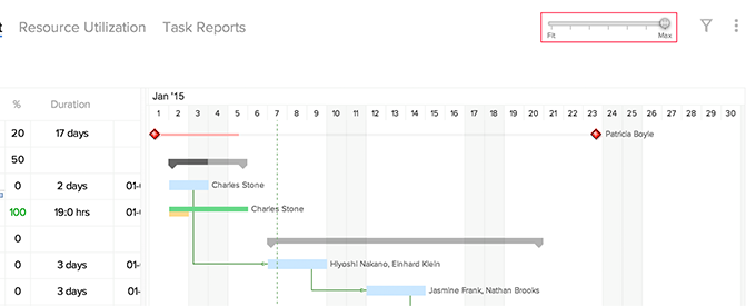 milestone-maxfit milestone-maxfit
