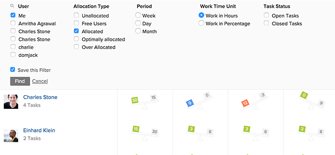 resource-utilizationfilter resource-utilizationfilter