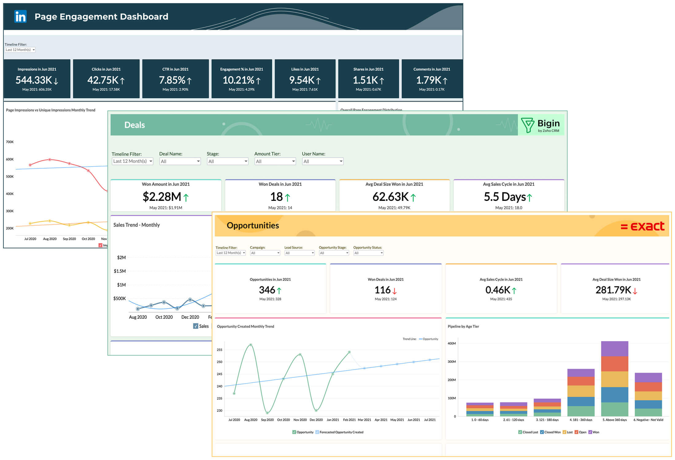 New connectors for Exact Online and LinkedIn Pages