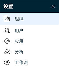 Zoho Creator Plus 仪表板 - CreatorPlus