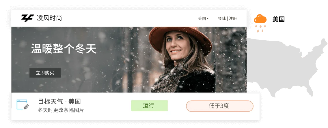 与每位访客互动