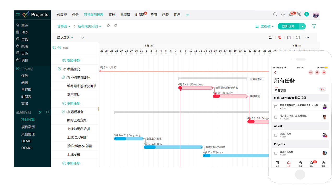 Cloud based project management software