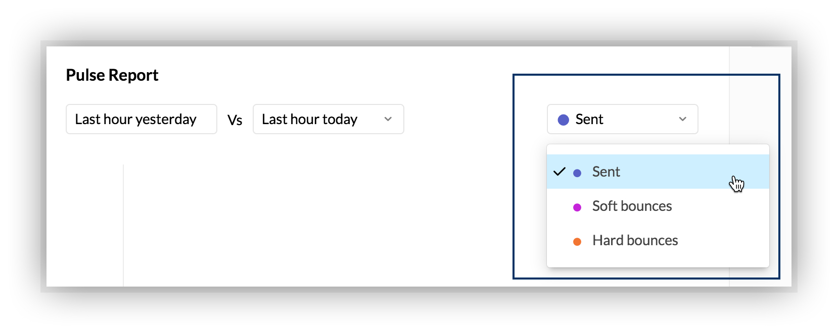 趋势报告(按已处理的电子邮件数排列)