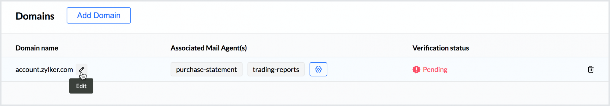 所有未经验证的域均可编辑