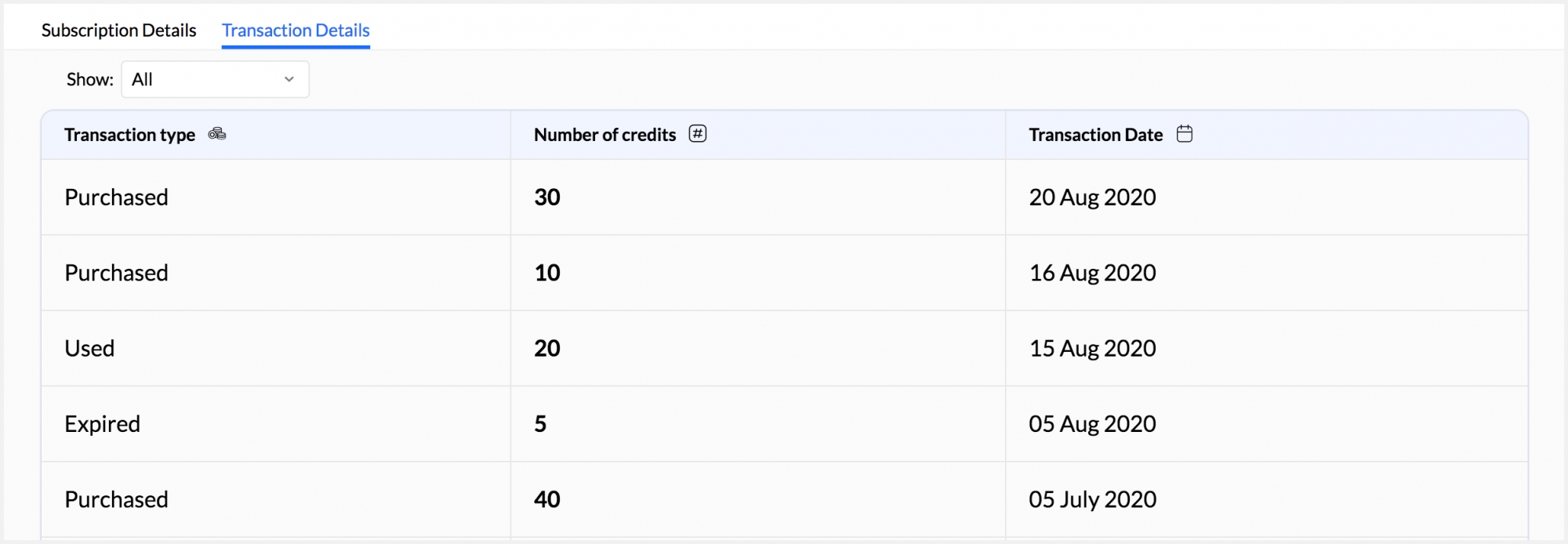 事务性电子邮件服务帐户交易概述
