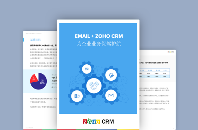 Canvas for Zoho CRM: A Comparison Guide